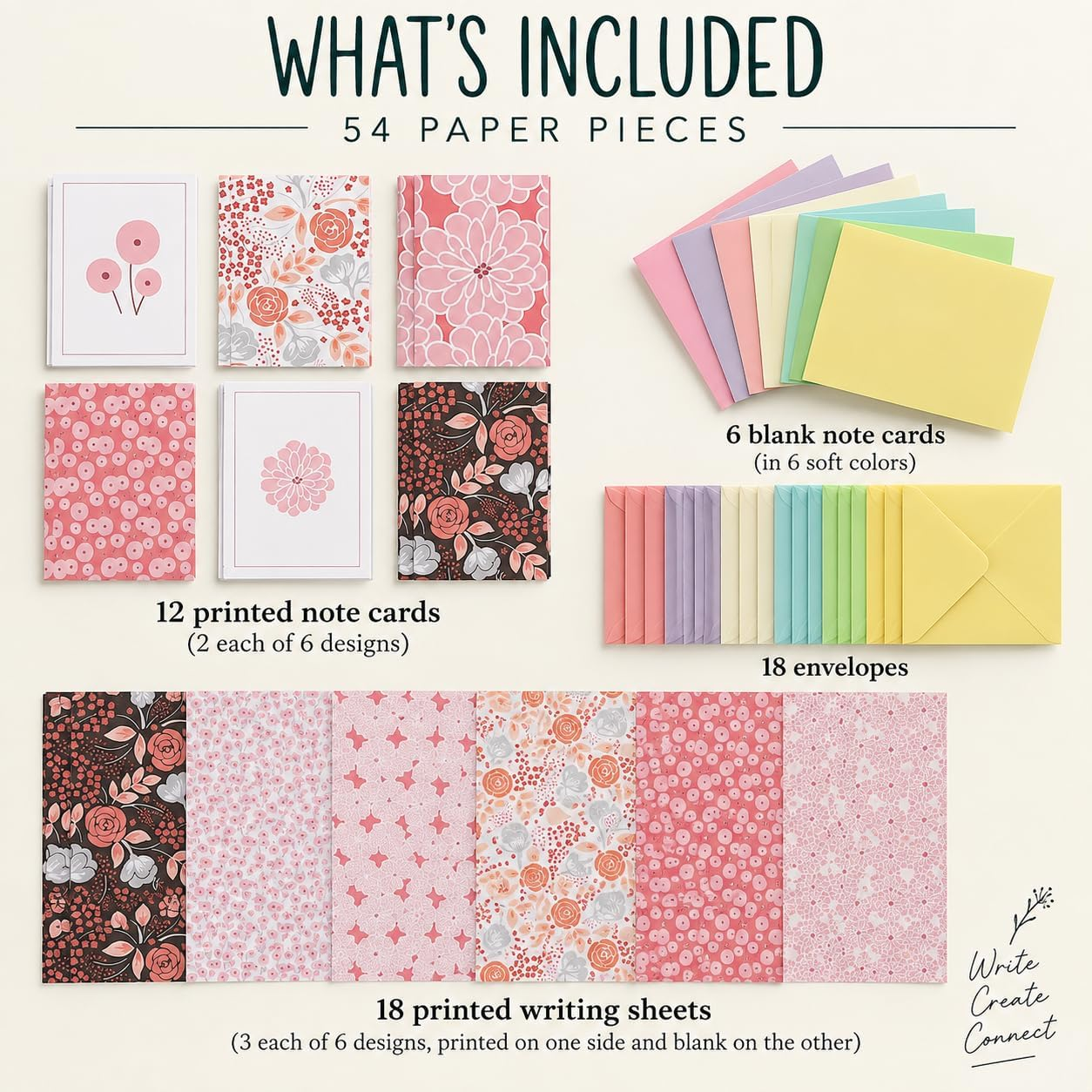 Flower Toss 54-piece stationery set with 18 writing sheets, 12 printed note cards, 6 blank cards and 18 envelopes
